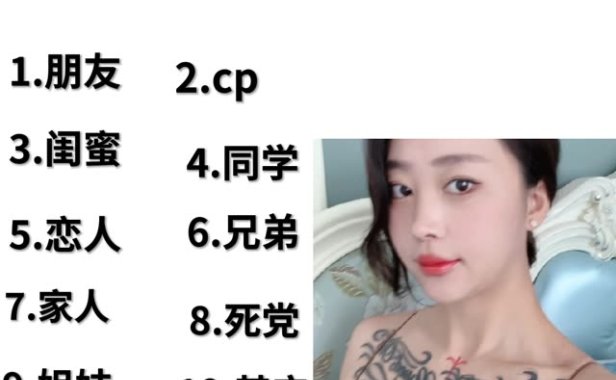 被造谣最多的up主张老师的纹身揭秘，高辨度的标志